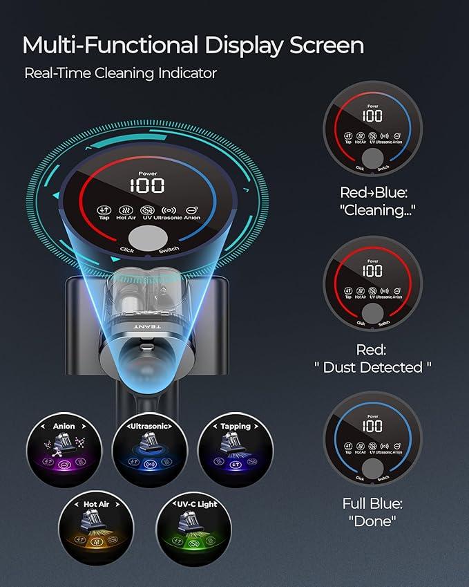 Powerful Mattress Bed Vacuum Cleaner, 2-Speed (14kPa/18kPa) Mattress Vacuum with Green Light Dust Detection, 253.7nm UV-C Light, LED Display, HEPA Filter, 149℉ Heat, Aroma for Bed Couch Carpet - NeatNest