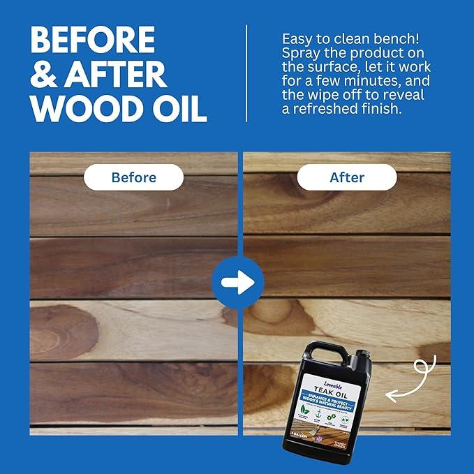 EcoDecors Loveable Teak Oil – 1 Gallon, Indoor and Outdoor Wood Protector, Marine-Grade, Plant-Based Formula, Deep-Penetrating Teak Treatment for Patio, Garden, Shower & Boat Wood Furniture - NeatNest