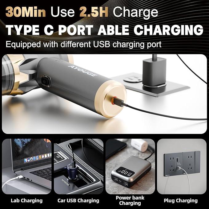 Car Vacuum Portable Cordless, 20000PA High Power Vacuum Cleaner, Brushless Motor, 3-Speed Modes, 4 in 1 Compressed Air Duster, Air Blower, Pump Handheld Vacuum for Car, Home, Office, Camping - Grey - NeatNest
