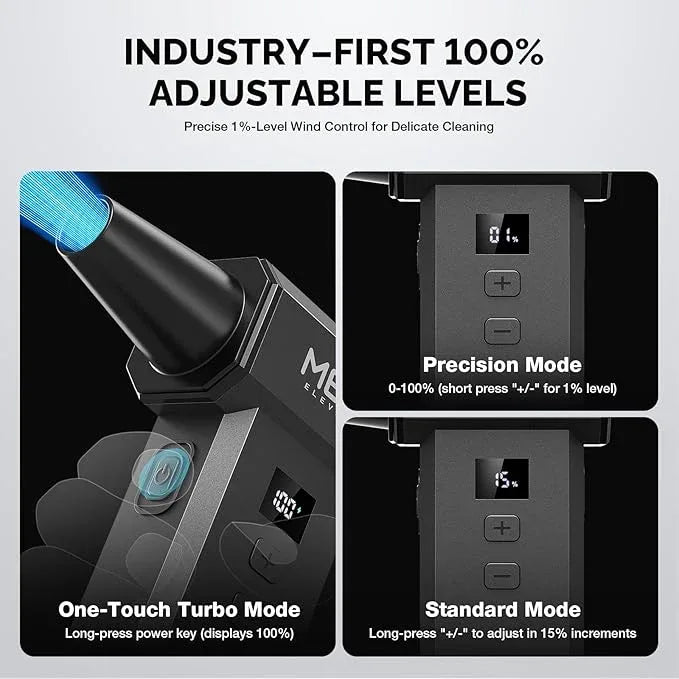 MECO ELEVERDE Electric Air Duster, 220,000 RPM-One Touch Turbo Fan, Stepless Speed Adjustable(±1% Precision Control) Dual Display, 2H Max Runtime, Mini Air Blower for Car,PC, Electronics, Keyboards - NeatNest