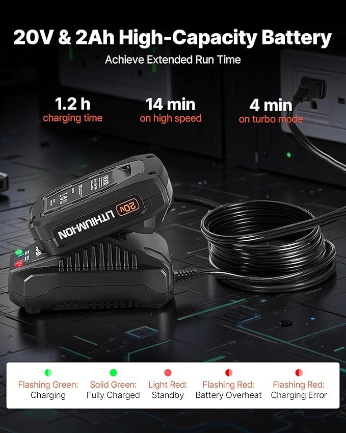VEVOR 20V Cordless Leaf Blower with Brushless Motor, 450 CFM/110 MPH, Battery Powered Electric Leaf Blowers for Lawn Care with 2.0Ah Battery and Fast Charger - NeatNest