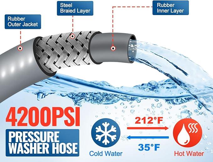 YAMATIC Non Marking 3/8" Pressure Washer Hose 125FT 4200 PSI, Kink Resistant Swivel 3/8" Quick Connect, Rubber Steel Braided Wear Resistant Industry Grade for Hot/Cold Water Gas Power Washer - NeatNest