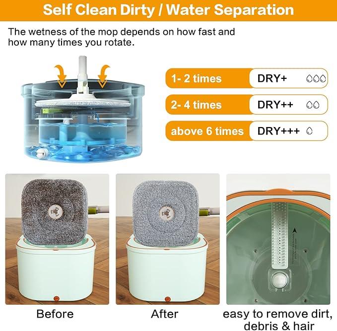 Flat Floor Mop and Bucket System Set with Wringer, Spin Mop and Bucket Separate Clean and Dirty Water with Self Separation for Hardwood, Laminate, Tile, Floor Cleaning, Wet and Dry Use, LightCyan - NeatNest
