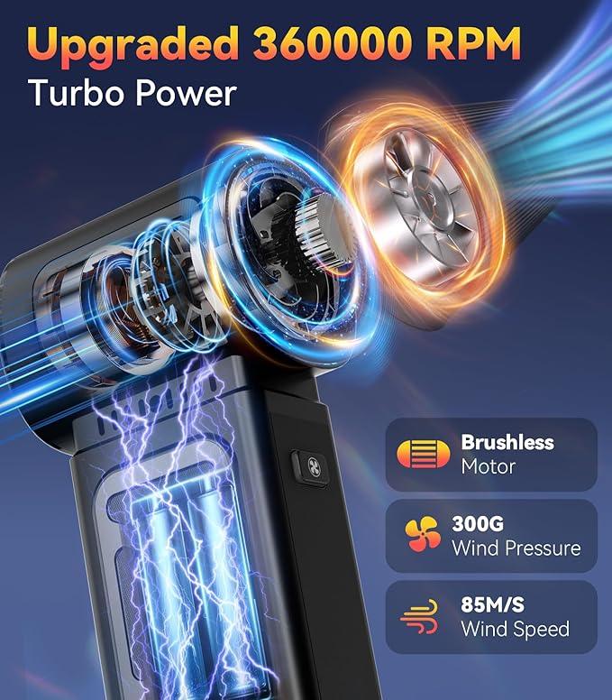Upgraded Compressed Air Duster, 360000 RPM Electric Air Duster with 5 Gear Power Motor, 8000mAh Rechargeable Cordless Mini Blower Jet Turbo Fan Replace Air Can for Computer Keyboard Car Outdoor - NeatNest