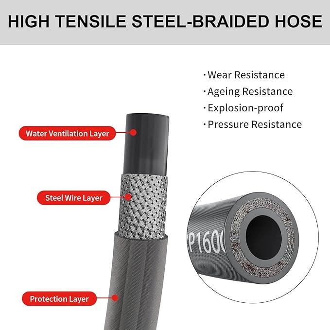 Pressure Washer Hose 25FT, 4200PSI High Tensile Wire Braid Kink Resistant Power Washer Extension Hose, 1/4'' Flexible Replacement Hose with M22-14mm Brass Swivel Thread and 3/8 Quick Connect - NeatNest