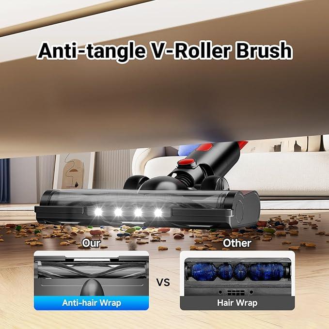 Cordless Vacuum Cleaner for Home, 8-in-1 Lightweight Stick Vacuum with 45Mins Runtime, Powerful Suction, Anti-Tangle, Rechargeable Cordless Vacuum for Hardwood Floor Carpet Pet Hair, N501 - NeatNest
