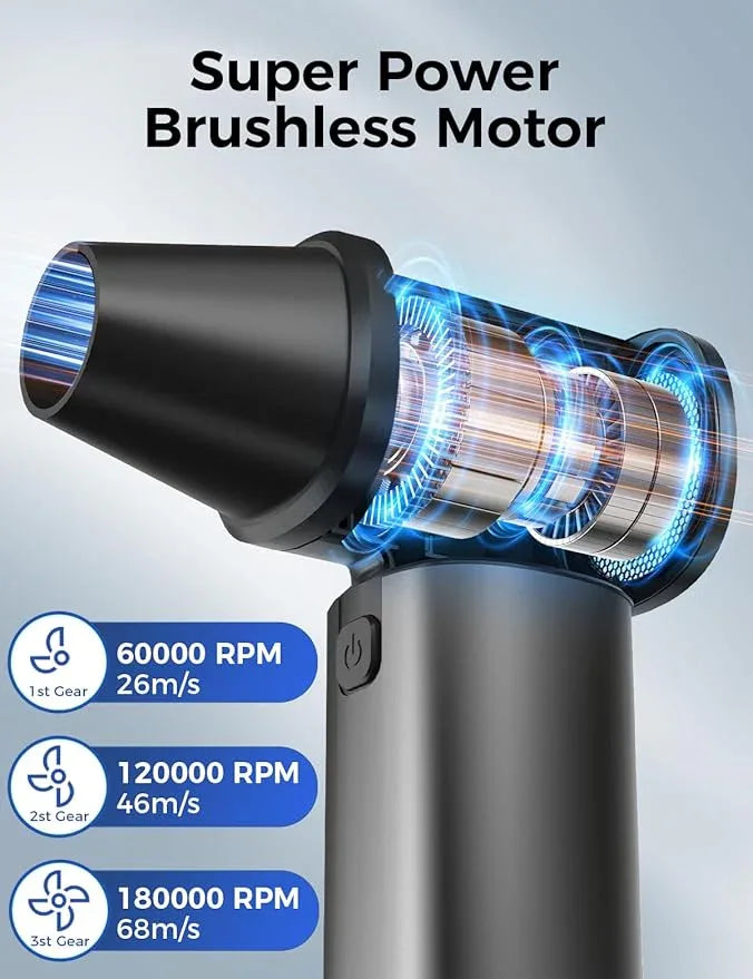 Compressed Air Duster-180000RPM Electric Air Duster Rechargeable Brushless Motor, Stepless Speed/3-Gear Adjustable Mini Blower Cordless with LED Light, Dust Blower for Computer, House, Outdoor, Car - NeatNest