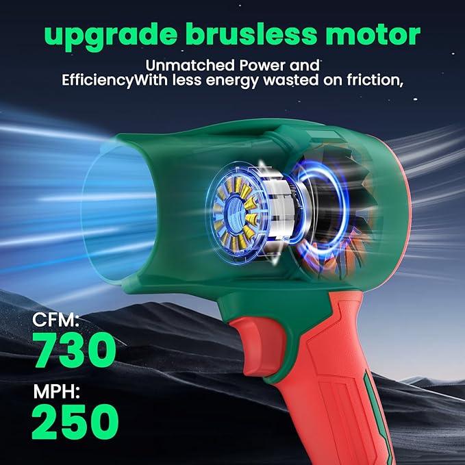Cordless Leaf Blower with 2×4.0Ah Batteries and Charger, 980,000 RPM, Lightweight Handheld Design, 21V Powerful Blower with Adjustable Speed for Patio, Lawn Cleaning - NeatNest