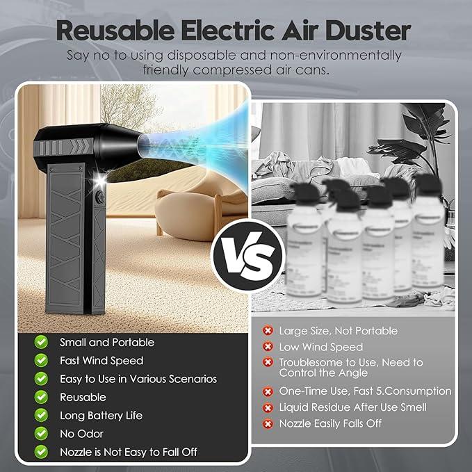 Compressed Air Duster, 180000RPM Electric Air Duster Whit LED Lighting & 9 Brush, 4 Gear Adjustable Turbo Fan, Cordless Air Blower Rechargeable, Air Duster for PC/Laptop/Keyboard/Car/Home Cleaner - NeatNest
