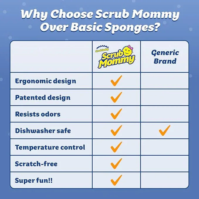 Scrub Daddy Scrub Mommy Holiday Christmas Tree Gift Box Set, Non-Scratch Christmas Cleaning Sponges for Kitchen, Dishes & Home, Dual-Sided Dish Sponges for Scrubbing, 10 Count (2 Pack of 5) - NeatNest