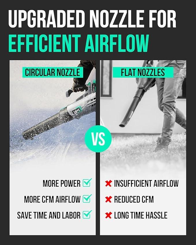 Litheli 20V Cordless Leaf Blower, 350 CFM 85 MPH Battery Leaf Blower, Variable Speeds Leaf Blowers for Cleaning Leaves, Dust, Snow, Lawn, Yard, 4.0Ah Battery & Fast Charger - NeatNest