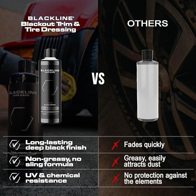 Blackline Car Care - Blackout Trim and Tire Dressing for Plastic, Rubber, Vinyl, and Tires Safe for Cars, Trucks, SUVs & More - 16 fl OZ - NeatNest