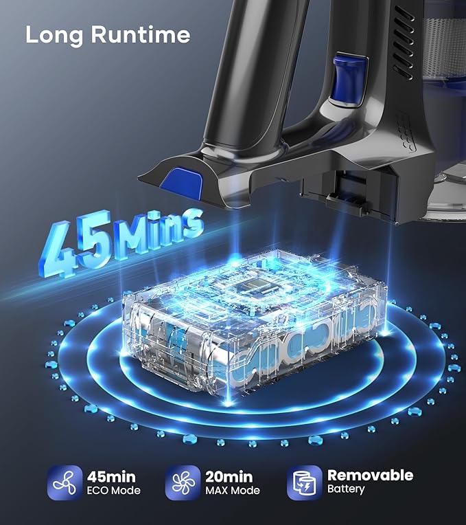 NADALY Cordless Vacuum Cleaner for Home, 8-in-1 Powerful Stick Vacuum Cordless with 45Mins Runtime, Anti-Tangle, Lightweight, 1.5L Dust Cup, Rechargeable Vacuum for Hardwood Floor Carpet Pet Hair - NeatNest