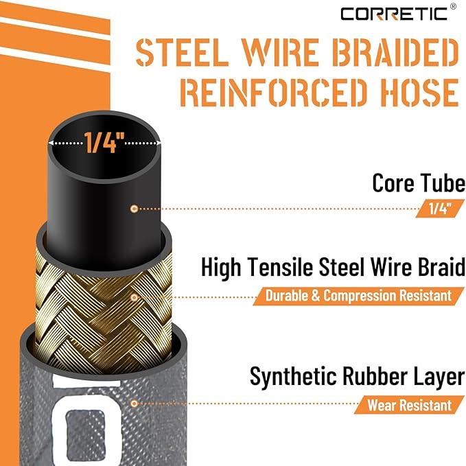 1/4" Pressure Washer Hose 25FT, 3600psi Power Washer Hose for Cold and Hot Water, Steel Wire Braided & Synthetic Rubber Jacket, M22-14mm - NeatNest
