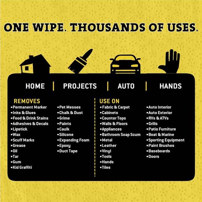 Tub O' Towels Heavy-Duty Multi-Surface Cleaning Wipes, 7" x 8", 40 Count Canister, Removes Grease, Grime, Tough Stains, Durable Disposable White Wipes for Home, Garage, Outdoor Cleaning Tasks, 4-Pack - NeatNest