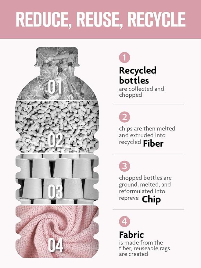 Fantasticlean Microfiber Cleaning Cloth Roll -150 Pack, Tear Away Microfiber Towels, 12" x 12", Reusable, Washable, Ultra Absorbent Dishcloth for Home Supplies, Car, Pet, Kitchen (Pink & Grey) - NeatNest