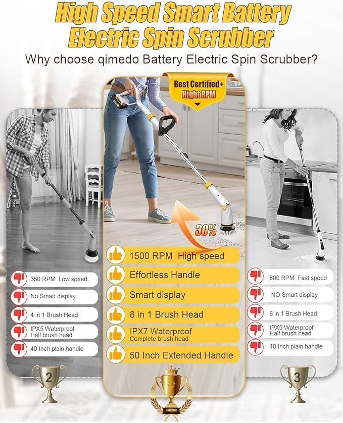 Qimedo Electric Spin Scrubber with Two Batteries Q2 Pro,1500 RPM High Power Electric Scrubber for Cleaning,Shower Cordless Cleaning Brush with Display for Tub/Tile/Floor (Effortless Handle/8 Brushes) - NeatNest