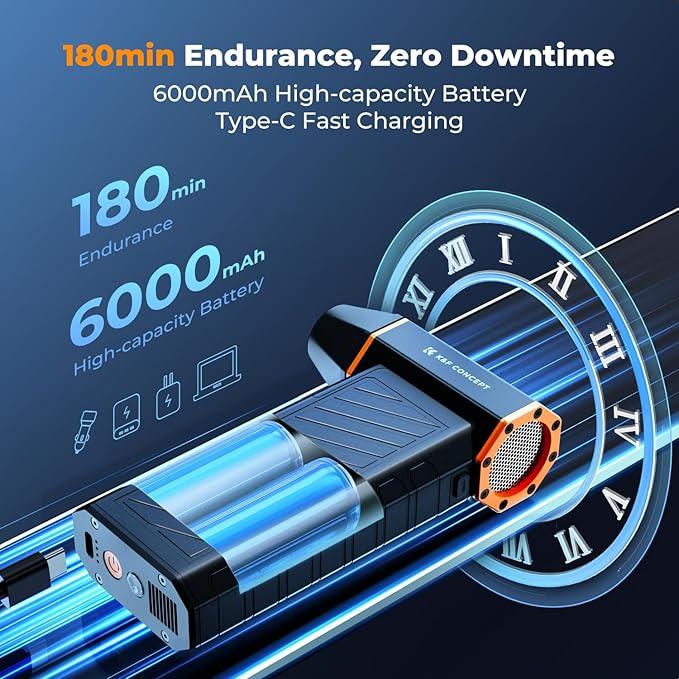 K&F CONCEPT 2025NEW Magnetic Compressed Air Duster, Electric Air Duster|300000RPM|3 Gear Adjustable|Super Wind Power|Rechargeable Brushless Motor|for Computer, Keyboard, Car, Home,Outdoor Cleaning - NeatNest