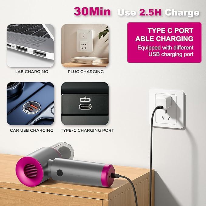Car Vacuum Portable Cordless, 20000PA High Power Vacuum Cleaner, Brushless Motor, 3-Speed Modes, 4 in 1 Compressed Air Duster, Air Blower, Pump Handheld Vacuum with LED for Car, Home, Office, Camping - NeatNest