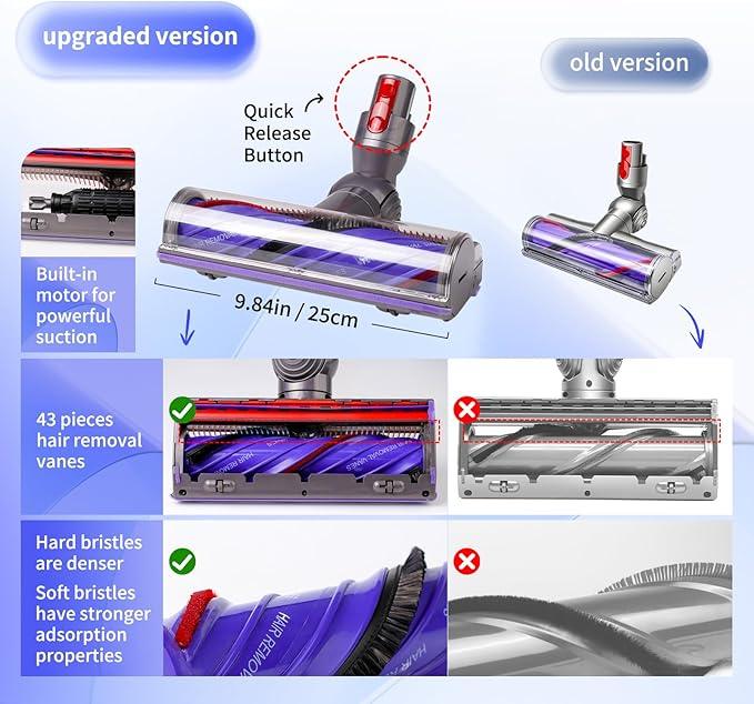 Quick-Release Replacement Vacuum Head Compatible with Dyson V7,V8, V10,V11,V15 Cordless Vacuum Cleaners, Upgrade Anti-Tangle Replacement Head for Carpets Rugs - NeatNest