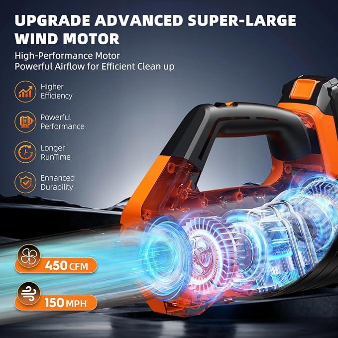 2025 Upgrade Leaf Blower, Leaf Blower Cordless with 2 * 2.6AH Batteries and Fast Charger, 450CFM &150MPH and 2 Speed Mode, Lightweight Electric Leaf Blowers for Lawn,Yard, Leaves, Dust,Snow Care - NeatNest