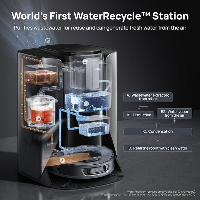 3i S10 Ultra Robot Vacuum and Mop with WaterRecycle System, 18000Pa Suction, Self-Cleaning Extendable Roller Mop, Auto Mop Washing & Drying, Self-Emptying & Refilling, Ai Obstacle Avoidance - NeatNest