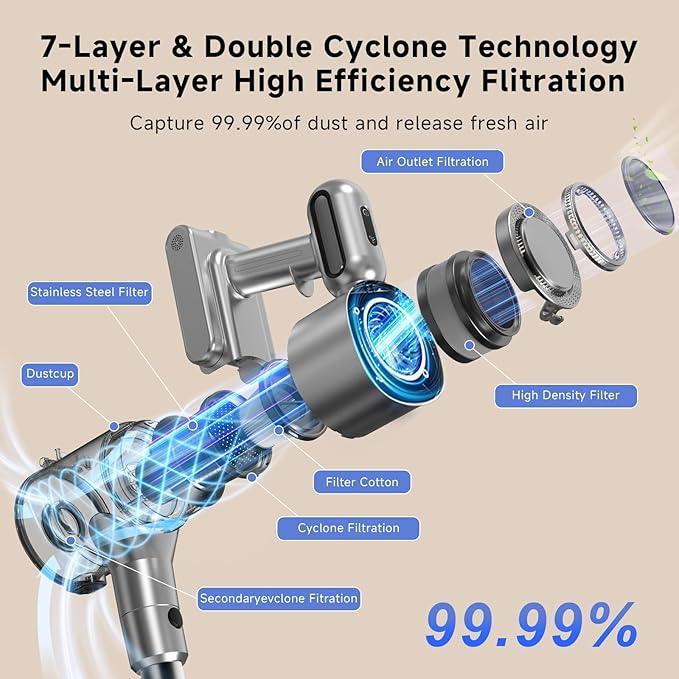 Cordless Stick Vacuum Cleaner - Rechargeable,45Kpa Powerful Suction Vacuum for Home,45Mins Runtime,Detachable Battery,Anti-Tangle, 8 in 1 Lightweight Vacuum for Pet Hair Carpet Hardwood,Silver - NeatNest