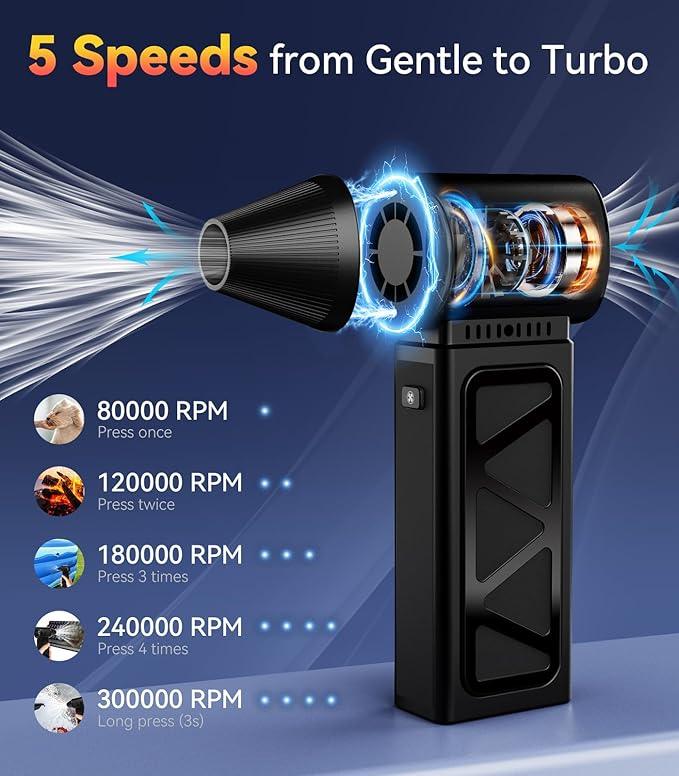 Upgraded Compressed Air Duster, 360000 RPM Electric Air Duster with 5 Gear Power Motor, 8000mAh Rechargeable Cordless Mini Blower Jet Turbo Fan Replace Air Can for Computer Keyboard Car Outdoor - NeatNest