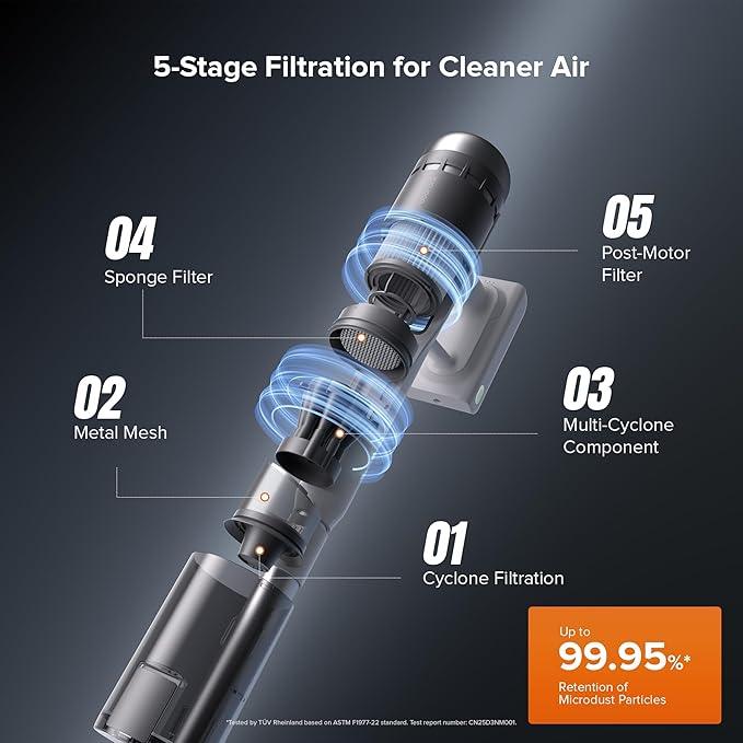 roborock H60 Hub Pro Cordless Stick Vacuum Cleaner with Auto-Empty Dock, 170AW Suction for Carpets and Pet Hair, Vacuum Cleaners with 80-Min Runtime, Anti-Tangle Brush, 140° Green LED Dust Detection - NeatNest