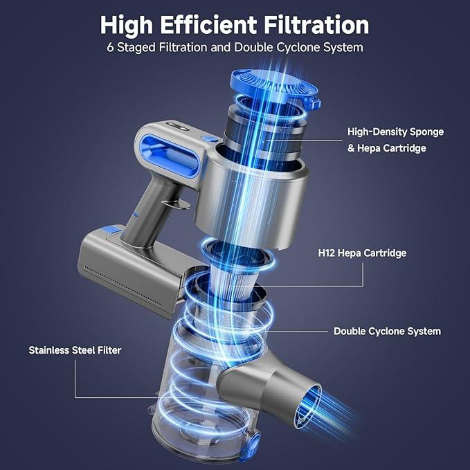 Cordless Vacuum Cleaner for Home, Powerful Stick Vacuum with Rechargeable Battery, Green Light Anti-Tangle Brush, 6-in-1 Lightweight Handheld Vacuum for Pet Hair, Hard Floor, Carpet, Blue - NeatNest