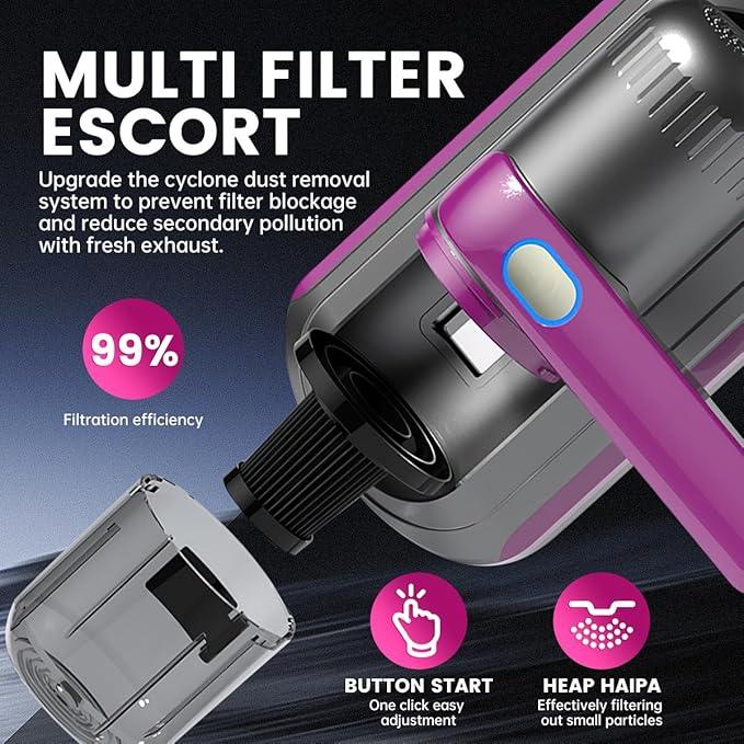 PATO Mattress Vacuum Cleaner, Wireless Handheld Bed Vacuum Cleaner with UV-C Light, HEPA Filter and Ultrasonic Vibration, 12KPa, Suitable for Beds, Sofas, Car Seats, Carpets (Purple) - NeatNest
