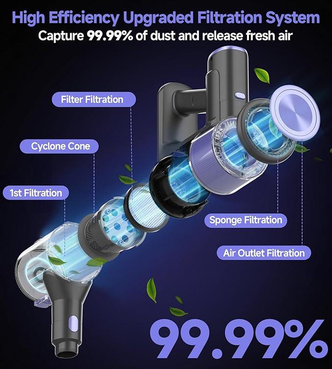 N17 Cordless Vacuum Cleaner, Upgraded Lightweight Stick Vacuum for Home, Max 45mins Runtime, Powerful Suction, Self-Standing, Anti-Tangle, Rechargeable Vacuum for Hard Floors Carpets Pet Hair - NeatNest