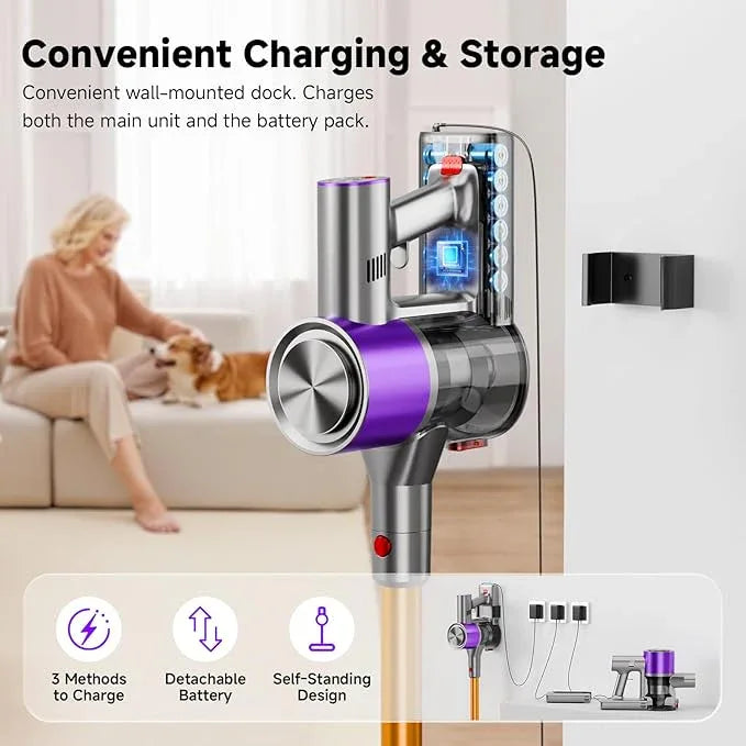 Cordless Stick Vacuum Cleaner, 38Kpa Powerful Suction Vacuum Cleaner with LED Headlight, Detachable Battery, 8-in-1 Lightweight Handheld Vacuums for Pet Hair Carpet and Hardwood Floor, Purple - NeatNest
