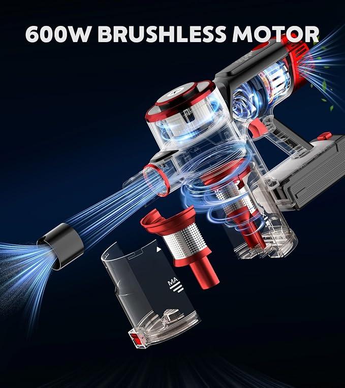 Cordless Vacuum Cleaner, 600W 50KPA Powerful Stick Vacuum with OLED Smart Display, 70Mins Runtime, Self-Standing & 1.8L Dust Cup, Vacuum Cleaners for Home/Hardwood Floor/Carpet/Pet Hair - NeatNest