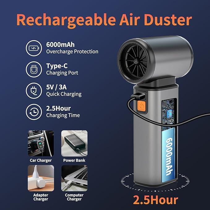 Compressed Air Duster, Stepless Speed Electric Air Duster, Metal Shell Air Blower with Brushless Motor, 120000 RPM Keyboard Cleaner Replaces Canned Air for Outdoors, Car, Home Cleaning - NeatNest