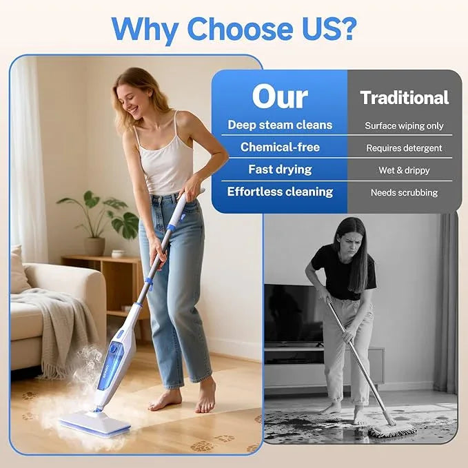 SENMO Steam Mop, 14-in-1 Detachable Steam Cleaner for Home and Floor, 1300W 228°F Deep Cleaning MultiPurpose Floor Steamer with 14 Attachments for Hardwood Floors, Tile, Grout, Furniture, Carpet, Wall - NeatNest