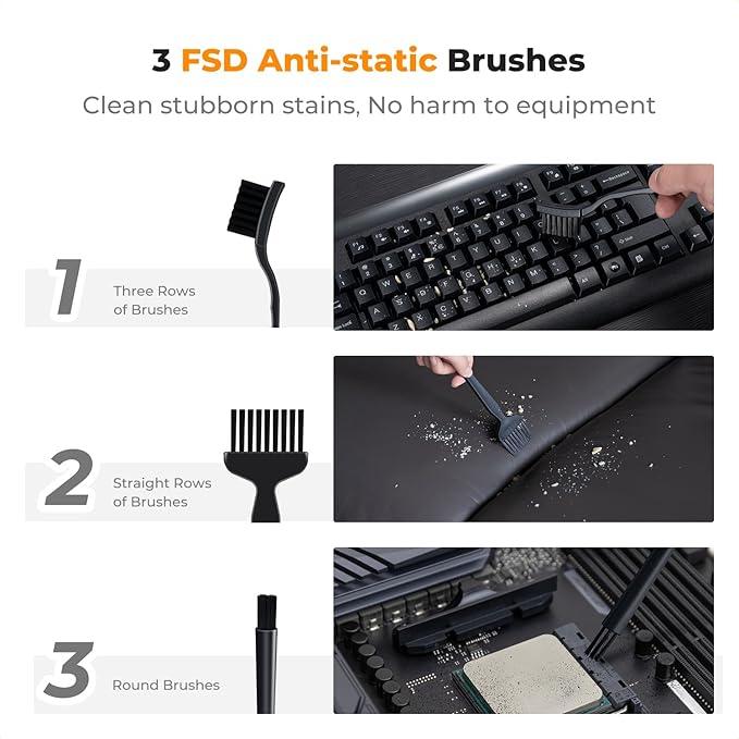 K&F CONCEPT Brushless Compressed Air Duster, 3 Gear Adjustable, 120000 RPM Super Power,Rechargeable&Portable, with Fast Charging, for Deep Computer Clean, Keyboard, Car Dry, Home - NeatNest