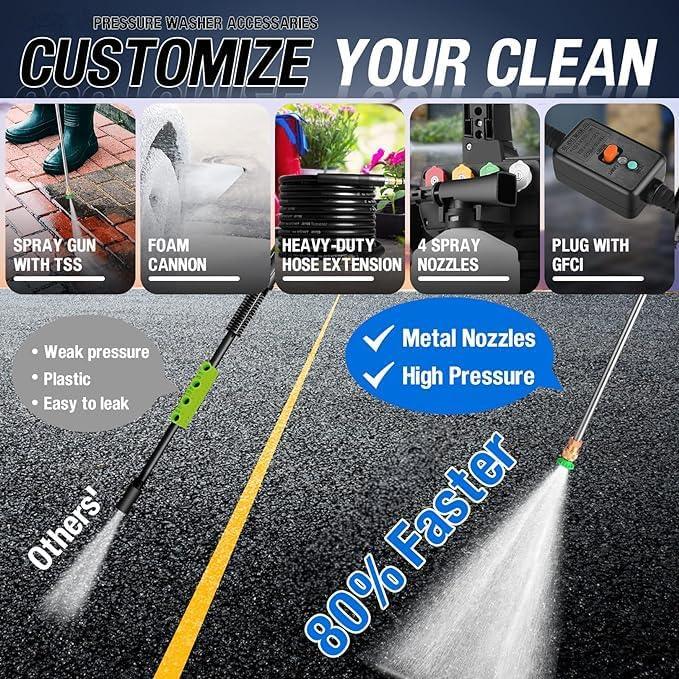 Electric Pressure Washer 5000 PSI 2.8 GPM High Power Washer with 4 Pressure Nozzle and Foam Cannon, powerwashers for Home, Car Washing, Fence Cleaning, Patio, Blue - NeatNest