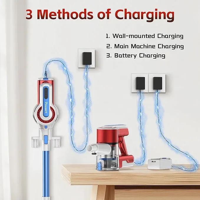 Cordless Vacuum Cleaner for Home, 45Kpa Lightweight Stick Vacuum with Powerful Suction, Rechargeable Battery Up to 50mins, Handheld Vacuum Cleaners for Hardwood Floors, Carpets, Pet Hair - Red - NeatNest