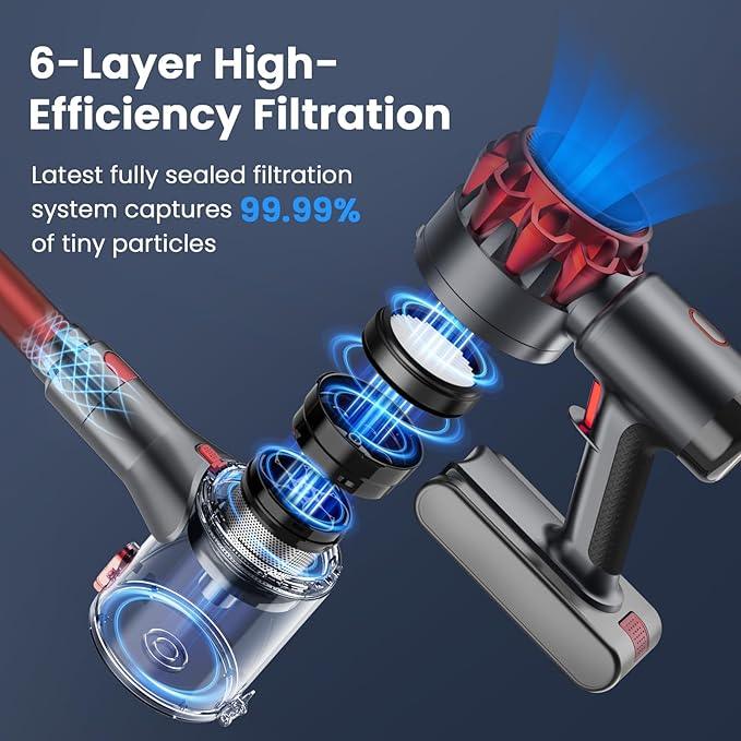 S3P Cordless Vacuum Cleaner, 45kPa Powerful Suction Vacuum Cleaners for Home, 55-Min Runtime Rechargeable Stick Vacuum, Self-Standing, for Pet Hair Carpet Hard Floor, LED Display - NeatNest