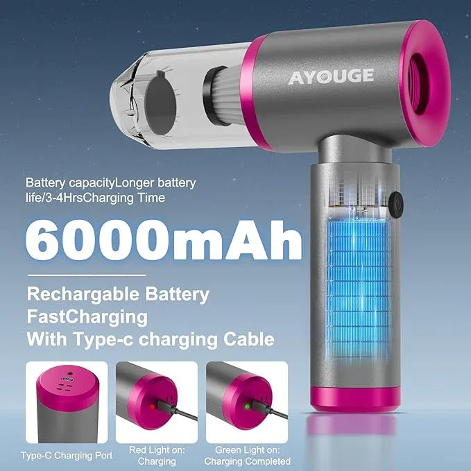 Car Vacuum Portable Cordless, 20000PA High Power Vacuum Cleaner, Brushless Motor, 3-Speed Modes, 4 in 1 Compressed Air Duster, Air Blower, Pump Handheld Vacuum with LED for Car, Home, Office, Camping - NeatNest
