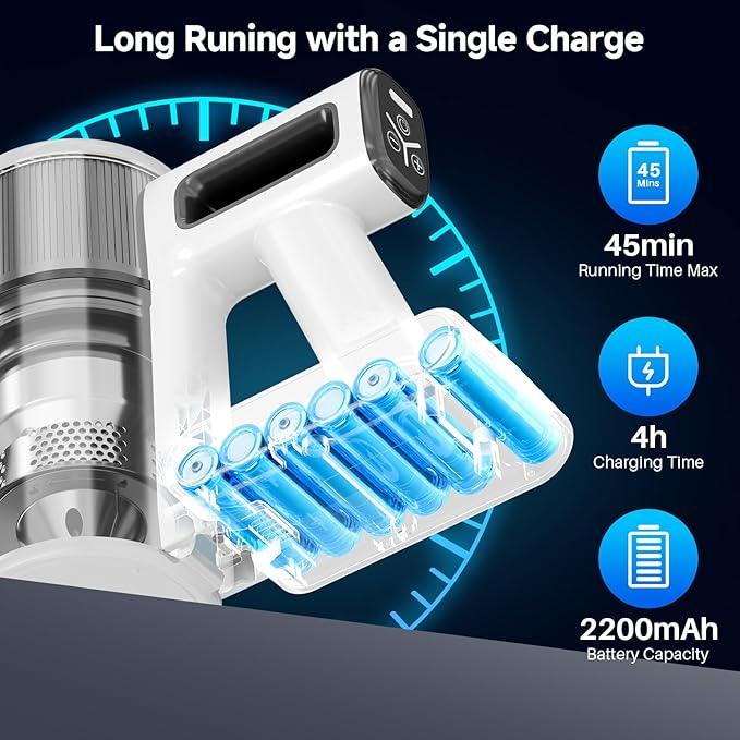 Cordless Vacuum Cleaner for Home, 8-in-1 Lightweight Stick Vacuum with 45Mins Runtime, Powerful Suction, Anti-Tangle, Rechargeable Cordless Vacuum for Hardwood Floor Carpet Pet Hair, W-N5 - NeatNest