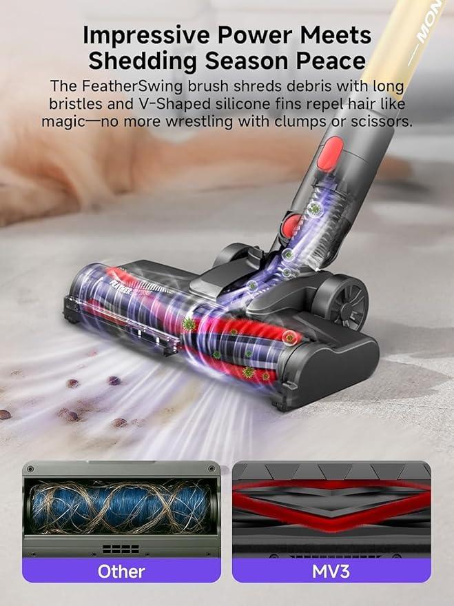 MONSGA Cordless Vacuum Cleaner, 45KPa 400W Stick Vacuum for Home, 50Mins Anti-Tangled Vacuum Cleaner with Charging Dock, Light-Weighted Handheld Vacuum for Pet Hair/Carpet/Floor, LED Touch Display - NeatNest