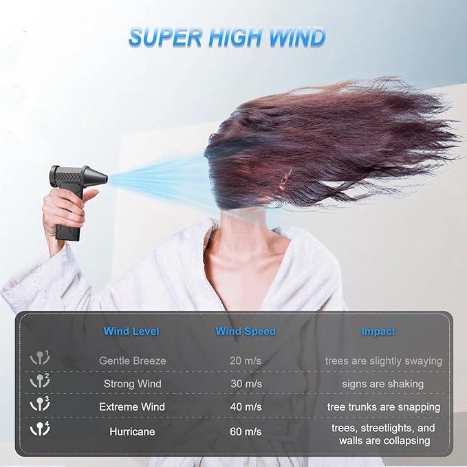 Compressed Air Duster PC dusters, Electric Air Duster for Cleaning Keyboard&PC, Compressed Air Duster for PC with Illumination, Air Blower dusters for Laptop, Car and Home - NeatNest