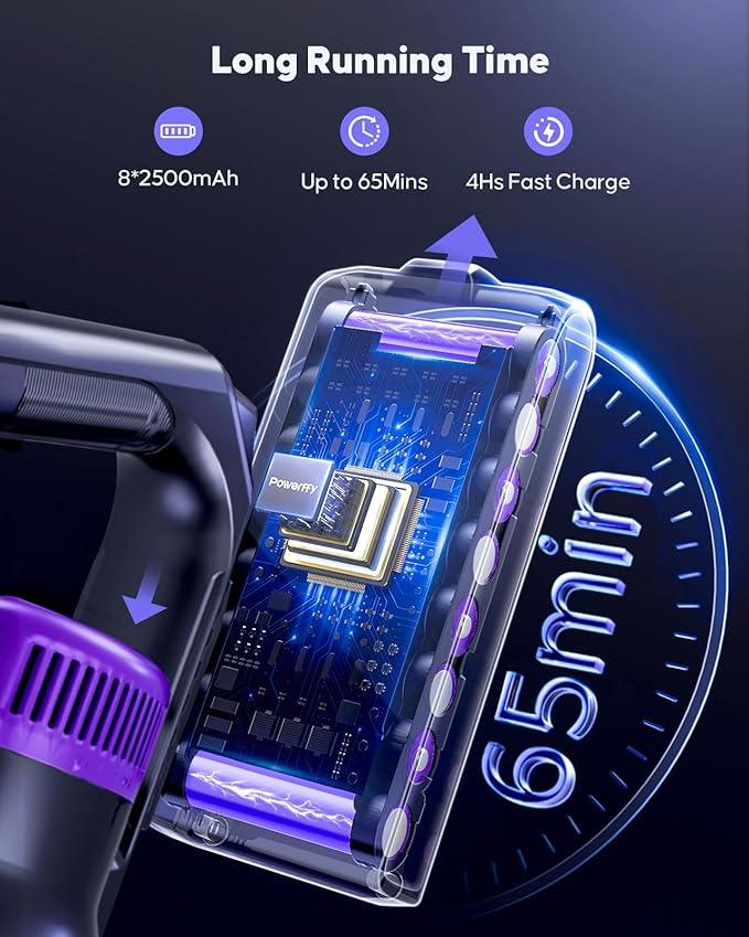 Cordless Vacuum Cleaner, 600W 50Kpa Stick Vacuum Cleaner with 65mins Rechargeable Battery, Anti-Tangle Brush, Build-in Aromatherapy, Handheld Vacuum Cleaners for Home/Pet Hair/Carpets/Floors - NeatNest