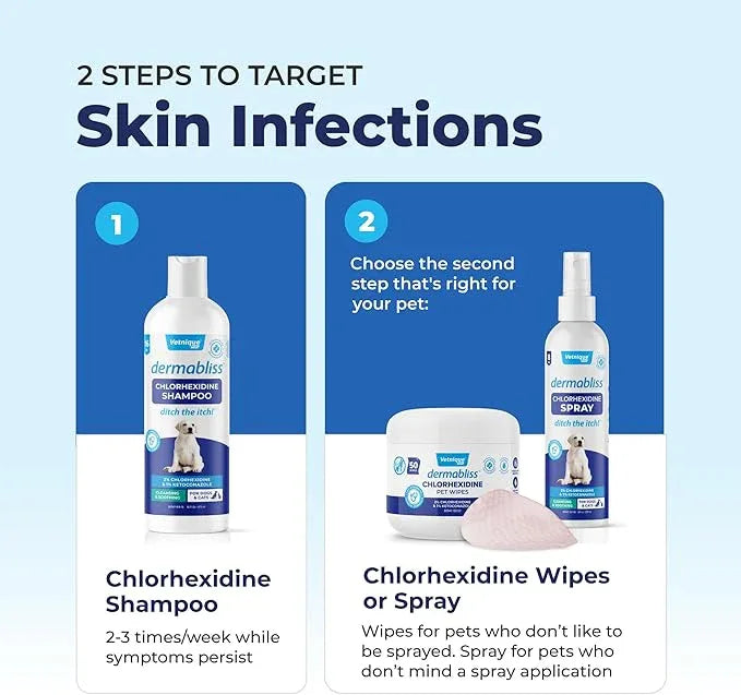 Vetnique Dermabliss Hot Spot Treatment for Dogs - Antiseptic Medicated Chlorhexidine Spray - Vet Recommended for Skin Infections, Hot Spots & Irritation (Hot Spot Spray, 8oz) - NeatNest