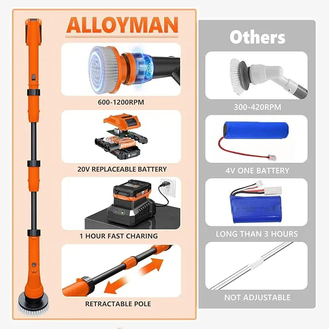 Alloyman 1200RPM Electric Scrubber for Floors,Walls - Replaceable Battery Design for Outdoor Garden, Patio Cleaning Stubborn Stains,Yellow/Black - NeatNest