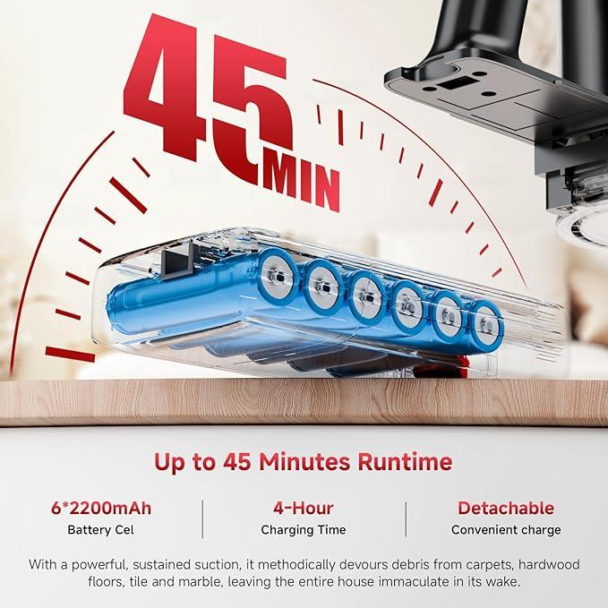 Cordless Stick Vacuum Cleaner, 38Kpa Powerful Suction Vacuum Cleaner with LED Headlight, Detachable Battery, 8-in-1 Lightweight Handheld Vacuums for Pet Hair Carpet and Hardwood Floor, Red - NeatNest