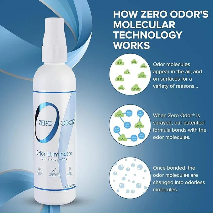 Zero Odor Multi-Purpose Odor Eliminator - Eliminate Air & Surface Odor – Patented Technology Best for Bathroom, Kitchen, Fabric, Closet- Smell Great Again, 8oz (Over 1000 Sprays) - NeatNest