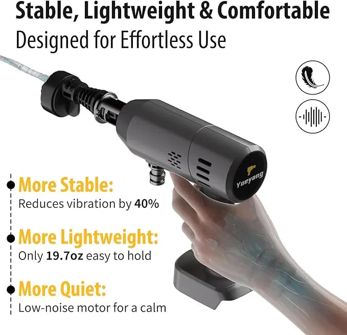 Portable Cordless Pressure Washer: 1160 PSI 2.1GPM Mini Power Washer – Ultra Lightweight 1.26LB Handheld Design with Batteries – Compact Electric Pressure Cleaner for Car Patio Garden Outdoor - NeatNest